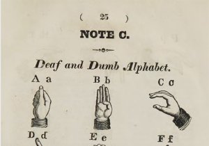 A chart of illustrations showing letters of the alphabet through hand signs